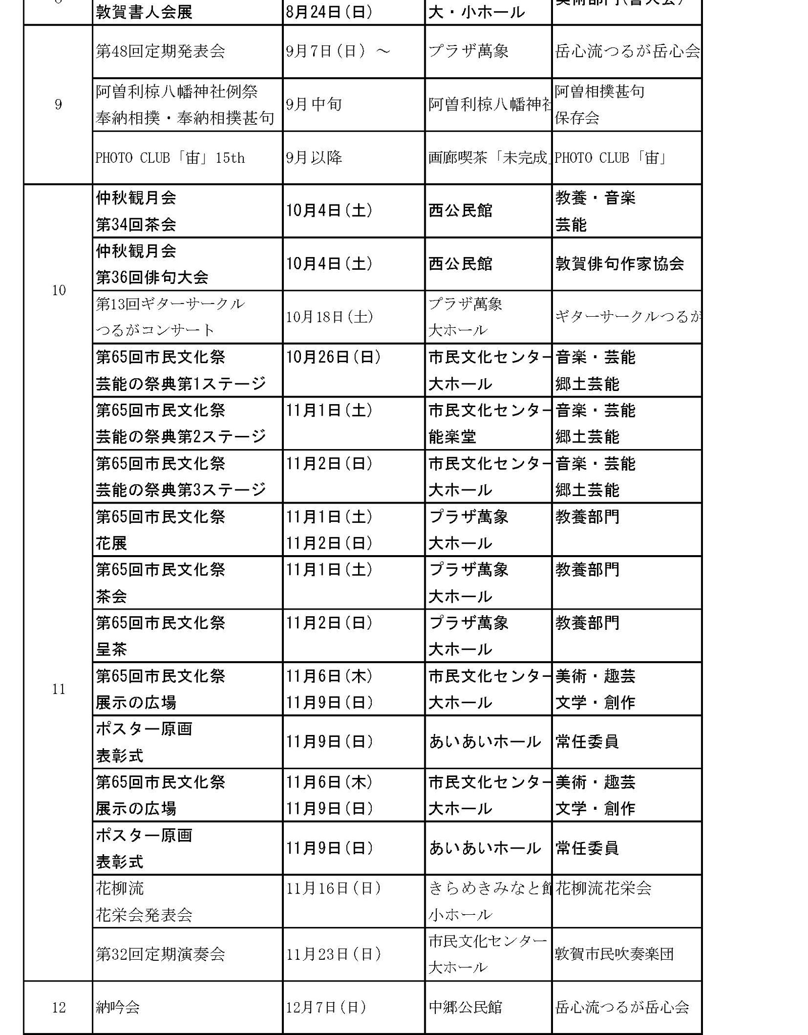 令和7年度年間事業