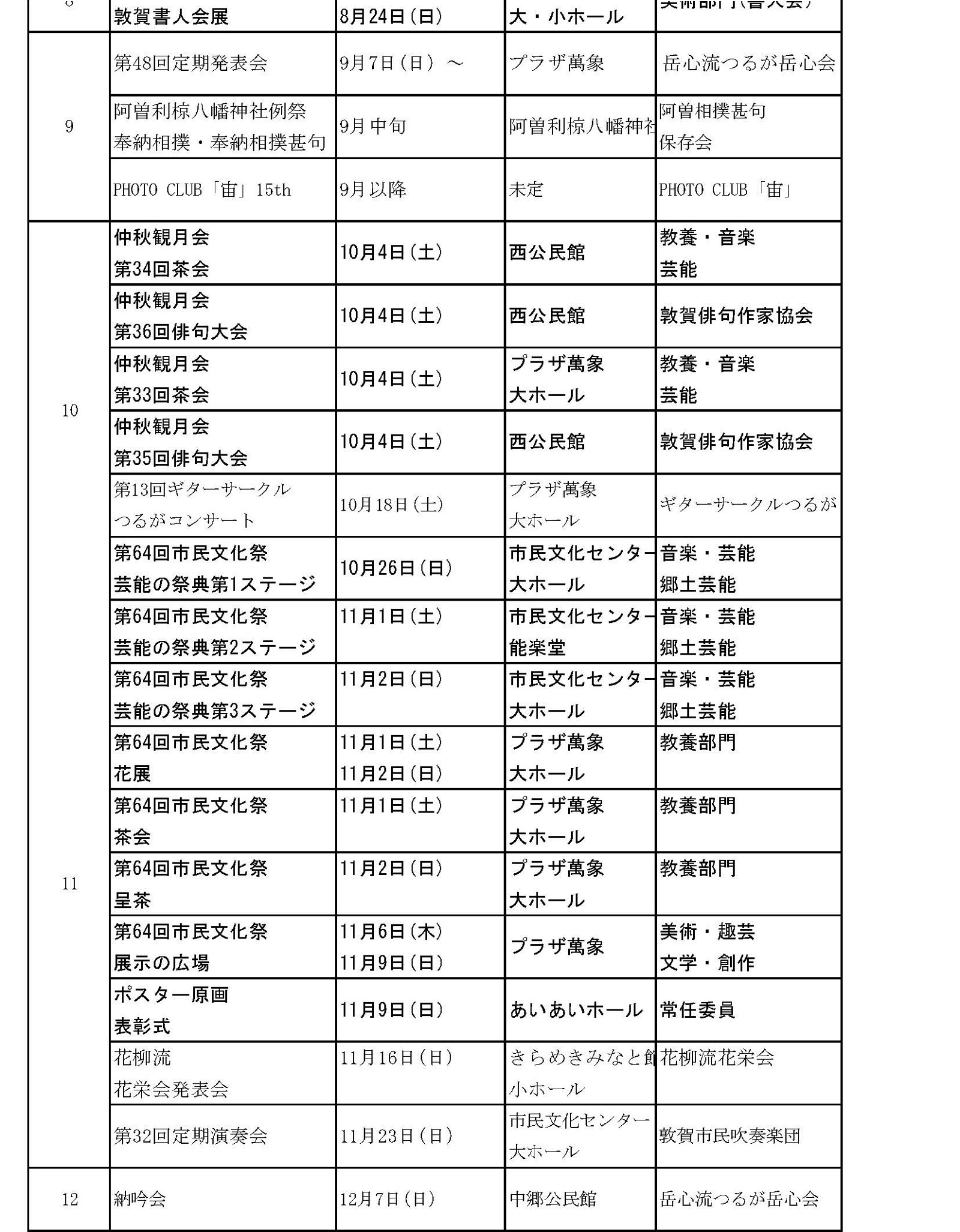 令和7年度年間事業